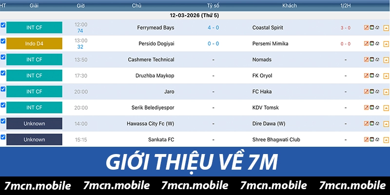 Giới thiệu về 7m