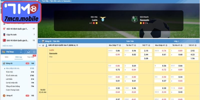 Kèo tài xỉu trận Lazio vs US Sassuolo Calcio (02:45 10/03, Serie A)