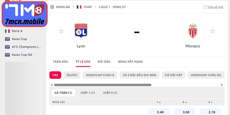 Dự đoán tỷ số trận đấu Lyonnais vs AS Monaco (23:00 22/03, Ligue 1)