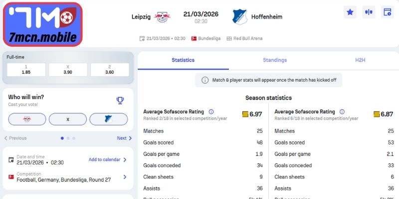 Dự đoán tỷ số trận đấu RB Leipzig vs Hoffenheim (21:30 21/03, Bundesliga)