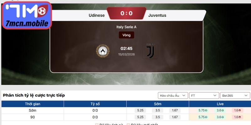Dự đoán tỷ số trận đấu Udinese vs Juventus (02:45 15/03, Serie A)